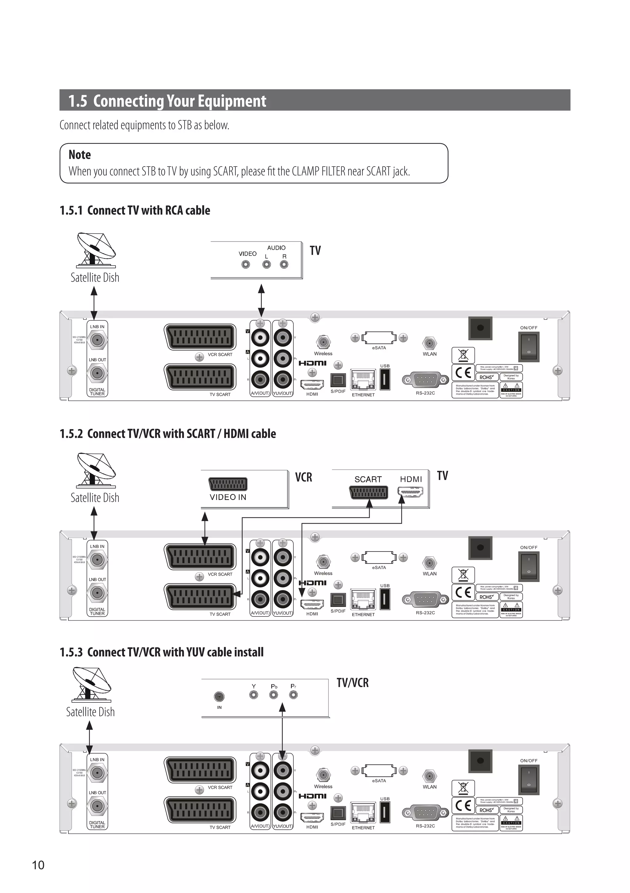 1.5 Connecting Your Equipment
     Connect related equipments to STB as below.

       Note
       When you connect STB to TV by using SCART, please fit the CLAMP FILTER near SCART jack.

     1.5.1 Connect TV with RCA cable

                                                                    TV
       Satellite Dish




     1.5.2 Connect TV/VCR with SCART / HDMI cable


                                                                VCR                              TV
       Satellite Dish




     1.5.3 Connect TV/VCR with YUV cable install

                                                                           TV/VCR

      Satellite Dish




10
 