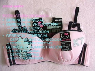 STRAP HAPPY ESTRUCTURA ORGÁNICA: GERENCIA GENERAL GERENCIA DE PRODUCCIÓN DEPTO. DE DISEÑO DEPTO DE FABRICACIÓN GERENCIA COMERCIAL DEPTO. DE VENTAS A NEGOCIOS DEPTO. VENTAS DIRECTAS GERNCIA DE ADMINISTRACIÓN DEPTO. PERSONAL DEPTO. COMPRAS DEPTO DE FINANZAS. 