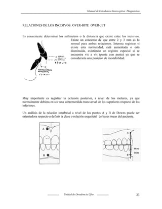 Manual orto I | PDF