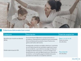 Orvi 99 16
Coberturas Adicionales (con costo)
Cobertura Descripción Edad de aceptación
Beneficio por muerte accidental
(BMA)
Doble indemnización (DI)
Si el contratante falleciera a consecuencia de un
accidente, el beneficiario recibirá la suma contratada.
Esta cantidad podrá ayudarle a hacer frente a los
gastos derivados del evento.
El asegurado contrata una doble cobertura. La primera
es una indemnización por pérdidas orgánicas a causa
de un accidente, cuya cobertura se paga con base en
la tabla de indemnizaciones. La otra es el pago a sus
beneficiarios en caso de fallecimiento por causa de un
accidente. La Compañía pagará el doble de la suma
pactada si se trata de un accidente colectivo.
Plazo 1, 6, 10, 15, 20,
Todos los años
18 a 60 años
Plazo Edad 60
18 a 50 años
 