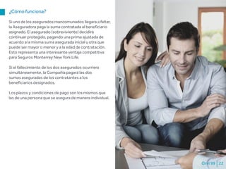 ¿Cómo funciona?
Si uno de los asegurados mancomunados llegara a faltar,
la Aseguradora paga la suma contratada al beneficiario
asignado. El asegurado (sobreviviente) decidirá
continuar protegido, pagando una prima ajustada de
acuerdo a la misma suma asegurada inicial u otra que
puede ser mayor o menor y a la edad de contratación.
Esto representa una interesante ventaja competitiva
para Seguros Monterrey New York Life.
Si el fallecimiento de los dos asegurados ocurriera
simultáneamente, la Compañía pagará las dos
sumas aseguradas de los contratantes a los
beneficiarios designados.
Los plazos y condiciones de pago son los mismos que
las de una persona que se asegura de manera individual.
22Orvi 99
 