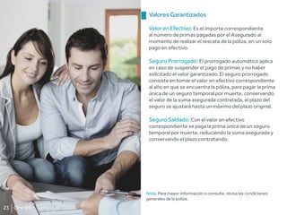 23 Orvi 99
Valores Garantizados
Valor en Efectivo: Es el importe correspondiente
al número de primas pagadas por el Asegurado al
momento de realizar el rescate de la póliza, en un solo
pago en efectivo.
Seguro Prorrogado: El prorrogado automático aplica
en caso de suspender el pago de primas y no haber
solicitado el valor garantizado. El seguro prorrogado
consiste en tomar el valor en efectivo correspondiente
al año en que se encuentra la póliza, para pagar la prima
única de un seguro temporal por muerte, conservando
el valor de la suma asegurada contratada, el plazo del
seguro se ajustará hasta un máximo del plazo original.
Seguro Saldado: Con el valor en efectivo
correspondiente se paga la prima única de un seguro
temporal por muerte, reduciendo la suma asegurada y
conservando el plazo contratando.
Nota: Para mayor información o consulta, revisa las condiciones
generales de la póliza.
 