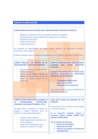  
FASE DE PLANIFICACIÓN 
 
 
¿CÓMO IDENTIFICAR LOS PELIGROS EN LA ORGANIZACIÓN O CENTRO DE TRABAJO? 
 
- Mediante la observación de las actividades diarias del trabajador.  
- Comparando con mejores prácticas de organizaciones similares. 
- Entrevistas y encuestas. 
- Visitas e inspecciones. 
- Análisis de procesos. 
 
Los  procesos  de  identificación  de  peligros  deben  aplicarse  en  situaciones  normales, 
ocasionales o de emergencia. 
 
Se debe considerar tanto a trabajadores/empleados como a clientes, visitantes y contratistas. 
 
 
¿CÓMO  EVALUAR    LOS  RIESGOS  EN  LA 
ORGANIZACIÓN O CENTRO DE TRABAJO? 
 
- Lista de verificación y cuestionarios. 
- Matrices de riesgo 
- Análisis  de  los  modos  y  efectos  de 
fallo (Es la representación gráfica de 
todas  las  posibles  causas  de  un 
fenómeno) 
 
 
¿DEBE LA ORGANIZACIÓN TENER ESPECIAL 
CUIDADO  CON  ALGÚN  COLECTIVO 
ESPECIAL? 
 
La organización debe tener en cuenta en las 
diferentes  evaluaciones  los  COLECTIVOS 
SENSIBLES Y/O VULNERABLES. 
 
- Trabajadoras embarazadas 
- Alguna discapacidad 
- Trabajadores sin experiencia 
 
Será imprescindible conocer el NÚMERO DE 
PERSONAS EXPUESTAS 
¿CÓMO ACTUAR ANTE ALGÚN CAMBIO EN 
LA  ORGANIZACIÓN  (ESTRUCTURA, 
PERSONAL, NUEVAS ACTIVIDADES, ETC.)? 
 
Se  debe  volver  a  identificar  y  evaluar  los 
peligros  y  riesgos  laborales.  Ante  los 
cambios es importante preguntarse: 
 
- ¿Existen nuevos peligros? 
- ¿Qué riesgos vienen asociados a los 
nuevos peligros? 
- ¿Qué control debo aplicar para 
eliminar o minimizar el riesgo? 
 
¿POR  QUÉ  LLEVAR  UN  CONTROL  DE  LOS 
RIESGOS? 
 
Para conocer si los controles son adecuados 
o necesitan mejorar.  
 
Si  se  requieren  controles  nuevos  o 
necesitan  mejora,  ¿CÓMO  HABRÍA  QUE 
HACER LA SELECCIÓN? 
 
Por el principio de Jerarquía: 
 Eliminación del peligro  
 Reducción del riesgo 
 Adopción de Equipos de Protección 
Individual (EPI)
13
 