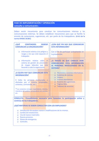  
FASE DE IMPLEMENTACIÓN Y OPERACIÓN
consulta y comunicación.‐  
 
Deben  existir  mecanismos  para  canalizar  las  comunicaciones  internas  y  las 
comunicaciones  externas.  Se  deben  establecer  mecanismos  para  que  se  facilite  la 
emisión de comentarios, sugerencias, etc. por parte de los trabajadores. (4.4.3  de  la 
norma OHSAS 18.001) 
 
 
 
 
 
 
 
 
 
 
 
 
 
 
 
 
 
 
 
 
CONSULTA.‐  Procedimiento  necesario  para  fomentar  la  participación  activa  y 
continúa de los trabajadores. 
 
¿QUÉ MATERIAS SE DEBEN CONSULTAR CON LOS EMPLEADOS? 
 
 Introducción de equipos nuevos o modificaciones de los mismos. 
 Cambio de instalaciones. 
 Uso de nuevos materiales. 
 Nuevos procesos.  
 Planes de emergencia. 
 Controles.  
 
¿CON QUÉ FIN HAY QUE COMUNICAR 
ESTA INFORMACIÓN? 
 
Con el fin de participar activamente en 
la prevención. 
¿A  TRAVÉS  DE  QUE  CANALES  DEBE 
COMUNICARSE  ESTA  INFORMACIÓN 
AL  PERSONAL  INVOLUCRADO  EN  EL 
SISTEMA? 
 
 Reuniones y sesiones informativas.  
 Boletines de noticias. 
 Pósters.  
 Correos electrónicos 
 Buzones de sugerencias. 
 Páginas Web. 
 Tablones de anuncios. 
 
¿QUÉ  CONTENIDOS  DEBERÁ 
COMUNICAR LA ORGANIZACIÓN? 
 
 Información relativa a los peligros y 
riesgos  a  los  que  está  expuesto  el 
trabajador. 
 
 Información  relativa  sobre  el 
sistema  de  gestión  de  prevención 
de  riesgos  laborales  que  está 
llevando a cabo la organización. 
¿A QUIEN HAY QUE COMUNICAR ESTA 
INFORMACIÓN? 
 
A  todas  las  personas  involucradas  o 
afectadas  por  el  sistema  (empleados, 
visitantes, contratistas, etc.) 
 
**Los visitantes incluyen repartidores, clientes, 
miembros del público, proveedores de servicio, 
etc.  
21
 