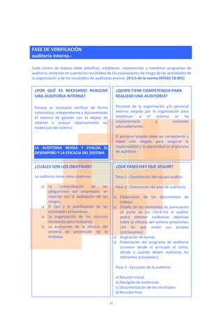  
FASE DE VERIFICACIÓN  
auditoría interna.‐  
 
Cada  centro  de  trabajo  debe  planificar,  establecer,  implementar  y  mantener  programas  de 
auditoría, teniendo en cuenta los resultados de las evaluaciones de riesgo de las actividades de 
la organización y de los resultados de auditorias previas. (4.5.5 de la norma OHSAS 18.001) 
 
¿POR  QUÉ  ES  NECESARIO  REALIZAR 
UNA AUDITORIA INTERNA? 
 
Porque  es  necesario  verificar  de  forma 
sistemática, independiente y documentado 
el  sistema  de  gestión  con  el  objeto  de 
obtener  y  evaluar  objetivamente  las 
evidencias del sistema.  
 
 
 
LA  AUDITORIA  REVISA  Y  EVALÚA  EL 
DESEMPEÑO Y LA EFICACIA DEL SISTEMA 
¿QUIEN TIENE COMPETENCIA PARA 
REALIZAR UNA AUDITORIA? 
 
Personal  de  la  organización  y/o  personal 
externo  elegido  por  la  organización  para 
establecer  si  el  sistema  se  ha 
implementado  y  sostenido 
adecuadamente.  
 
El personal elegido debe ser competente y 
haber  sido  elegido  para  asegurar  la 
imparcialidad y la objetividad en el proceso 
de auditoria.  
¿CUÁLES SON LOS OBJETIVOS? 
 
La auditoría tiene como objetivos: 
 
 La  comprobación  de  las 
obligaciones  del  empresario  en 
relación  con  la  evaluación  de  los 
riesgos. 
 El  tipo  y  la  planificación  de  las 
actividades preventivas. 
 La  organización  de  los  recursos 
necesarios para realizarlas. 
 La  evaluación  de  la  eficacia  del 
sistema  de  prevención  de  la 
empresa. 
 
¿QUÉ FASES HAY QUE SEGUIR? 
 
Paso 1.‐ Constitución del equipo auditor 
 
Paso 2.‐ Elaboración del plan de auditoría: 
 
 Elaboración  de  los  documentos  de 
trabajo. 
 Diseño de los elementos de puntuación 
(A  partir  de  los  check‐list  el  auditor 
podrá  obtener  evidencias  objetivas 
sobre la eficacia del sistema preventivo, 
con  las  que  avalar  sus  propias 
conclusiones) 
 Asignación de tareas 
 Elaboración  del  programa  de  auditoría 
(conocer  desde  el  principio  el  cómo, 
dónde  y  cuándo  deben  realizarse  las 
diferentes actividades) 
 
Paso 3.‐ Ejecución de la auditoría 
 
a) Reunión inicial 
b) Recogida de evidencias 
c) Documentación de los resultados 
d) Reunión final 
31
 