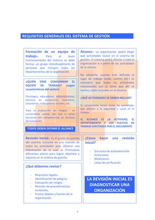  
REQUISITOS GENERALES DEL SISTEMA DE GESTIÓN  
 
 
 
 
 
 
 
 
 
 
 
 
 
 
 
 
 
 
 
 
 
 
 
 
 
 
Formación  de  un  equipo  de 
trabajo.‐  Para  el  buen 
funcionamiento  del  sistema  se  debe 
formar  un  grupo  interdisciplinario  de 
personas  que  incluyan  todos  los 
departamentos de la organización.  
Alcance.‐  La  organización  podrá  elegir 
qué  actividades  incluir  en  el  sistema  de 
gestión. El sistema podrá afectar a toda la 
organización o a parte de las actividades 
de la misma.  
 
No  obstante,  cuando  esté  definido  el 
lugar  de  trabajo  (sede,  centro,  etc.)  es 
necesario  que  todas  las  actividades 
relacionadas  con  la  tarea  que  allí  se 
realice, estén incluidas en el alcance. 
 
¿QUÉ ACTIVIDADES SE DEBEN INCLUIR? 
 
Es  conveniente  incluir  todas  las  actividades 
que  afecten  a  la  seguridad  y  salud  en  el 
trabajo. 
 
EL  ALCANCE  ES  LA  ACTIVIDAD,  EL 
DEPARTAMENTO  Y  LOS  PUESTOS  DE 
TRABAJO AFECTADOS POR EL DOCUMENTO 
¿QUIÉN  DEBE  CONFORMAR  EL 
EQUIPO  DE  TRABAJO?  (según 
características del sector): 
 
Psicólogos,  educadores,  administrativos, 
técnicos  en  prevención,  monitores, 
voluntarios, trabajadores sociales, etc. 
 
Para  la  evaluación  de  riesgos    es 
conveniente  contar  con  una  o  varias 
personas  con  competencias  en  técnicas 
de evaluación. 
 
TODOS DEBEN DEFINIR EL ALCANCE 
Revisión Inicial.‐ Es el punto de partida 
del  sistema.  Consiste  en  una  revisión  de 
todas  las  actividades  para  obtener  una 
información  de  la  cual  se  formularan 
diferentes  planes  para  lograr  objetivos  y 
mejoras en el sistema de gestión. 
¿Cómo  hacer  una  revisión 
Inicial?  
 
‐ Encuesta de autovaloración 
‐ Entrevistas 
‐ Mediciones  
‐ Listas de verificación 
 
 
 
LA REVISIÓN INICIAL ES 
DIAGNOSTICAR UNA 
ORGANIZACIÓN 
¿Qué debemos revisar? 
 
‐ Requisitos legales. 
‐ Identificación de peligros. 
‐ Evaluación de riesgos. 
‐ Revisión de procedimientos 
existentes. 
‐ Puntos débiles y fuertes de la 
organización. 
6
 