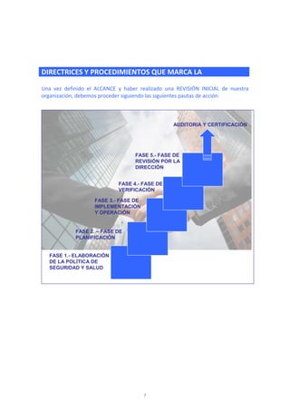 
DIRECTRICES Y PROCEDIMIENTOS QUE MARCA LA NORMA 
 
Una  vez  definido  el  ALCANCE  y  haber  realizado  una  REVISIÓN  INICIAL  de  nuestra 
organización, debemos proceder siguiendo las siguientes pautas de acción: 
 
FASE 1.- ELABORACIÓN
DE LA POLÍTICA DE
SEGURIDAD Y SALUD
FASE 2. – FASE DE
PLANIFICACIÓN
FASE 3.- FASE DE
IMPLEMENTACIÓN
Y OPERACIÓN
FASE 4.- FASE DE
VERIFICACIÓN
FASE 5.- FASE DE
REVISIÓN POR LA
DIRECCIÓN
AUDITORIA Y CERTIFICACIÓN
FASE 1.- ELABORACIÓN
DE LA POLÍTICA DE
SEGURIDAD Y SALUD
FASE 2. – FASE DE
PLANIFICACIÓN
FASE 3.- FASE DE
IMPLEMENTACIÓN
Y OPERACIÓN
FASE 4.- FASE DE
VERIFICACIÓN
FASE 5.- FASE DE
REVISIÓN POR LA
DIRECCIÓN
AUDITORIA Y CERTIFICACIÓN
7
 