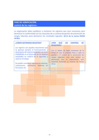  
FASE DE VERIFICACIÓN  
control de los registros.‐  
 
La  organización  debe  establecer  y  mantener  los  registros  que  sean  necesarios  para 
demostrar la conformidad con los requisitos de su sistema de gestión de prevención de 
riesgos  laborales  para  demostrar  los  resultados  logrados.  (4.5.4  de  la  norma  OHSAS 
18.001) 
 
 
 
 
 
 
 
 
 
 
 
 
 
 
¿CÓMO DEFINIMOS REGISTRO? 
 
Los registros  son aquellos  documentos  que 
se  generan  durante  el  funcionamiento  y 
desempeño del sistema de gestión así como 
EVIDENCIAS en el desarrollo de las distintas 
actividades  en  materia  de  la  seguridad  y 
salud en el trabajo. 
 
Se pueden considerar registros los informes, 
cuestionarios,  certificados,  diplomas  de 
formación, etc. 
¿POR  QUÉ  UN  CONTROL  DE 
REGISTROS? 
 
Con  el  objeto  de  dejar  constancia  de  la 
forma  en  que  la  empresa  lleva  a  cabo  la 
gestión  y  el  control  de  la  prevención  de 
riesgos  laborales.  Con  este  control  se 
demuestra  que  la  organización  está 
haciendo  funcionar  su  sistema  de  forma 
eficaz.   
 
30
 
