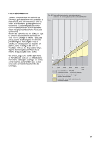 Cálculo de Rentabilidade
                                                  Fig. 32: Ilustração da evolução das despesas entre
                                                           sistemas de iluminação incandescente e DULUX®
A análise comparativa de dois sistemas de
iluminação, para se estabelecer qual deles é o   Custos
mais rentável, leva em consideração tanto os
custos de investimento quanto operacionais.
Geralmente o uso de lâmpadas de melhor
Eficiência Energética leva a um investimento
maior, mas proporciona economia nos custos
operacionais.
Decorre daí a amortização dos custos, ou seja,
há o retorno do investimento dentro de um
dado período.O tempo de retorno é calculado
pelo quociente da diferença no investimento
pela diferença na manutenção. Feitos os
cálculos, os valores podem ser alocados em
gráficos, como no da figura 32, onde se
visualiza a evolução das despesas no tempo.
O ponto de interseção das linhas indica o
instante de equalização destes custos.

Nos anexos, segue uma planilha do Cálculo
de Rentabilidade, podendo ser utilizada como
instrumento prático para se chegar aos custos
acima descritos, como também para análise
comparativa entre sistemas diferentes de
iluminação.
                                                          0   2000       4000      6000       8000       10000
                                                                                                         Horas
                                                               Gasto total Sistema DULUX®
                                                               (investimento inicial + consumo de energia)

                                                               Economia em consumo de energia
                                                               (sistema de iluminação)

                                                               Adicional de consumo do ar condicionado
                                                               (Economia indireta)




                                                                                                                 17
 