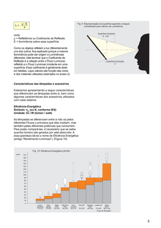 ρ.E                                                             Fig. 9: Representação da superficie aparente e ângulo
 L=
         π                                                                      considerado para cálculo da Luminância.


                                                                                               Superfície Aparente
onde                                                                                               A . cos a
ρ = Refletância ou Coeficiente de Reflexão
E = Iluminância sobre essa superfície

Como os objetos refletem a luz diferentemente
uns dos outros, fica explicado porque a mesma                                                        a
Iluminância pode dar origem a Luminâncias
diferentes. Vale lembrar que o Coeficiente de
Reflexão é a relação entre o Fluxo Luminoso                                                              Superfície Iluminada
refletido e o Fluxo Luminoso incidente em uma                                                                      A

superfície. Esse coeficiente é geralmente dado
em tabelas, cujos valores são função das cores
e dos materiais utilizados (exemplos no anexo 2).


Características das lâmpadas e acessórios

Estaremos apresentando a seguir características
que diferenciam as lâmpadas entre si, bem como
algumas características dos acessórios utilizados
com cada sistema.

Eficiência Energética
Símbolo: ηw (ou K, conforme IES)
Unidade: lm / W (lúmen / watt)

As lâmpadas se diferenciam entre si não só pelos
diferentes Fluxos Luminosos que elas irradiam, mas
também pelas diferentes potências que consomem.
Para poder compará-las, é necessário que se saiba
quantos lúmens são gerados por watt absorvido. A
essa grandeza dá-se o nome de Eficiência Energética
(antigo “Rendimento Luminoso”). (Figura 10)



                Fig. 10: Eficiência Energética (lm/W)
 lm/W   170
        160
        150
        140
        130
        120
        110
        100
         90
         80
         70
         60
         50
         40
         30
         20
         10
          0
                      Incan-    Haló-     Mista    Mercúrio    Fluor     DULUX®    Metálica LUMILUX®
                                                                                         ®
                                                                                                         Sódio
                                                                                                             ®
                    descente    genas     HWL       HQL       Comum                 HQI                  NAV
                     10 à 15   15 à 25   20 à 35   45 à 55    55 à 75    50 à 85   65 à 90   75 à 90   80 à 140
                                                                                              Grupo de lâmpadas




                                                                                                                                5
 