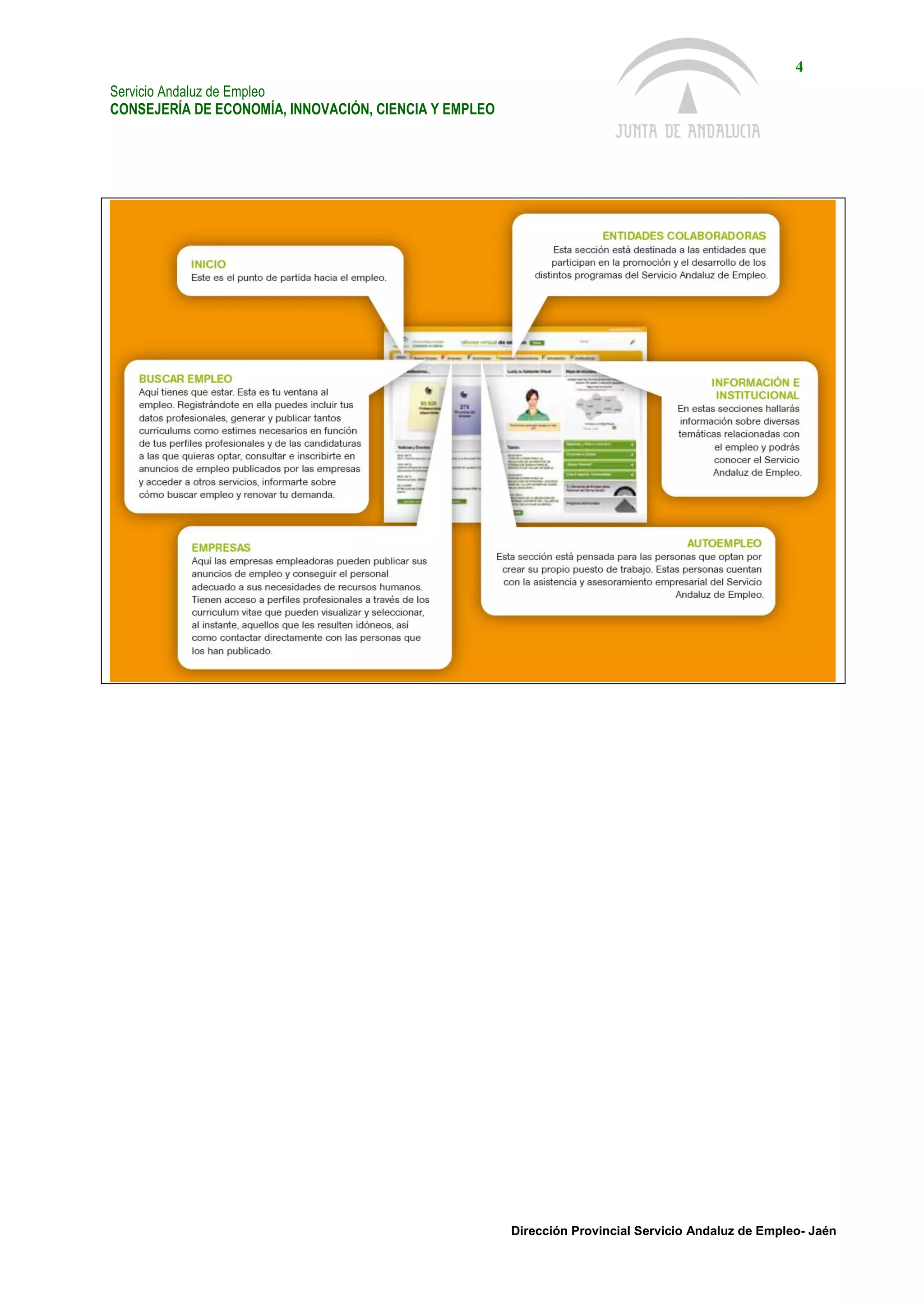Servicio Andaluz de Empleo
CONSEJERÍA DE ECONOMÍA, INNOVACIÓN, CIENCIA Y EMPLEO
4
Dirección Provincial Servicio Andaluz de Empleo- Jaén
 