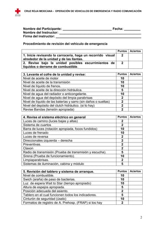CRUZ ROJA MEXICANA - OPERACIÓN DE VEHICULOS DE EMERGENCIA Y RADIO COMUNICACIÓN




Nombre del Participante: ___________________________ Fecha: _________
Nombre del Instructor: _____________________________________________
Firma del instructor: _______________________________________________

Procedimiento de revisión del vehiculo de emergencia

                                                                 Puntos   Aciertos
1. Inicie revisando la carrocería, haga un recorrido visual        2
alrededor de la unidad y de las llantas.
2. Revise bajo la unidad posibles escurrimientos de                2
líquidos o derrame de combustible.

3. Levante el cofre de la unidad y revise:                       Puntos   Aciertos
Nivel de aceite de motor                                          10
Nivel de aceite de la transmisión                                 10
Nivel de líquido de frenos.                                       10
Nivel de aceite de la dirección hidráulica.                       5
Nivel de agua del radiador o anticongelante.                      10
Nivel de agua del depósito del limpia parabrisas                  2
Nivel de líquido de las baterías y sarro (sin daños o sueltas)    2
Nivel del depósito del clutch hidráulico. (si lo hay)             2
Revise Bandas (tensión apropiada)                                 2

4. Revise el sistema eléctrico en general                        Puntos   Aciertos
Luces de camino (luces bajas y altas)                             2
Sistema de cuartos                                                2
Barra de luces (rotación apropiada, focos fundidos)               10
Luces de frenado                                                  10
Luces de reversa                                                  2
Direccionales izquierda – derecha                                 2
Preventivas.                                                      2
Claxon                                                            2
Radio de transmisión (Prueba de transmisión y escucha).           5
Sirena (Prueba de funcionamiento).                                10
Limpiaparabrisas.                                                 2
Sistemas de iluminación, cabina y módulo                          5

5. Revisión del tablero y sistema de arranque.                   Puntos   Aciertos
Nivel de combustible.                                             10
Swich (araña) de paso de bacterias.                               10
Luz de espera Wait to Star (tiempo apropiado)                     10
Altura de espejos apropiada.                                      5
Posición adecuada del asiento.                                    2
Tablero en el cual funcionen todos los indicadores.               5
Cinturón de seguridad (úselo)                                     10
Formatos de registro de A. Prehosp. (FRAP) si los hay             2



                                                                                 2
 