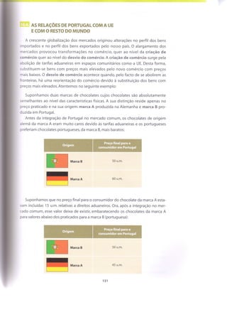 Manual p.e unidade 10 iv