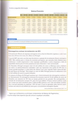 Manual p.e unidade 10 iv