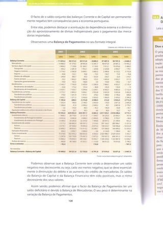 Manual p.e unidade 10 iv