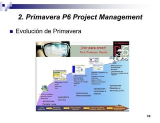 10
2. Primavera P6 Project Management
Evolución de Primavera
 