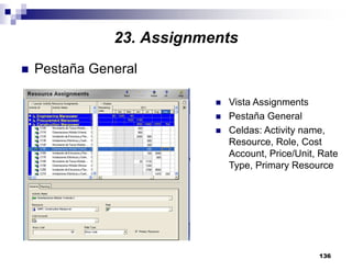 136
Pestaña General
Vista Assignments
Pestaña General
Celdas: Activity name,
Resource, Role, Cost
Account, Price/Unit, Rate
Type, Primary Resource
23. Assignments
 