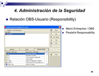 26
Relación OBS-Usuario (Responsibility)
Menú Entreprise / OBS
Pestaña Responsability
4. Administración de la Seguridad
 