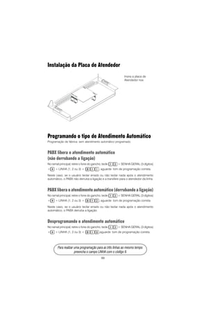 99
PPPPPara rara rara rara rara realizar uma prealizar uma prealizar uma prealizar uma prealizar uma programação para as três linhas ao mesmo tempoogramação para as três linhas ao mesmo tempoogramação para as três linhas ao mesmo tempoogramação para as três linhas ao mesmo tempoogramação para as três linhas ao mesmo tempo
prprprprpreencha o campo LINHA com o código 9.eencha o campo LINHA com o código 9.eencha o campo LINHA com o código 9.eencha o campo LINHA com o código 9.eencha o campo LINHA com o código 9.
Programando o tipo de Atendimento Automático
Programação de fábrica: sem atendimento automático programado.
PABX libera o atendimento automático
(não derrubando a ligação)
No ramal principal, retire o fone do gancho, tecle + SENHA GERAL (3 dígitos)
+ + LINHA (1, 2 ou 3) + , aguarde tom de programação correta.
Neste caso, se o usuário teclar errado ou não teclar nada após o atendimento
automático, o PABX não derruba a ligação e a transfere para o atendedor da linha.
PABX libera o atendimento automático (derrubando a ligação)
No ramal principal, retire o fone do gancho, tecle + SENHA GERAL (3 dígitos)
+ + LINHA (1, 2 ou 3) + , aguarde tom de programação correta.
Neste caso, se o usuário teclar errado ou não teclar nada após o atendimento
automático, o PABX derruba a ligação.
Desprogramando o atendimento automático
No ramal principal, retire o fone do gancho, tecle + SENHA GERAL (3 dígitos)
+ + LINHA (1, 2 ou 3) + ,aguarde tom de programação correta.
Insira a placa de
Atendedor nos
Instalação da Placa de Atendedor
 