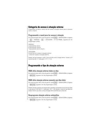 130
Categoria de acesso à atuação externa
Programação de fábrica: ramais não têm acesso à atuação externa para os períodos
diurno e noturno.
Programando o ramal para ter acesso à atuação
No ramal principal, retire o fone do gancho, tecle + SENHA GERAL (3 dígitos)
+ + PERÍODO + + CATEGORIA + Nº DO RAMAL, aguarde tom de
programação correta.
PERÍODO
5 para período diurno
6 para período noturno
7 para período diurno noturno
CATEGORIA
0 ramal não tem acesso à atuação externa;
1 ramal tem acesso à atuação externa.
Exemplo: você quer programar o ramal 23 para que tenha acesso à atuação externa 1 durante as 24
horas do dia, tecle 12 + senha geral + 377 + 1 + 23.
Programando o tipo de atuação externa
PABX ativa atuação externa todos os dias
No ramal principal, retire o fone do gancho, tecle + SENHA GERAL (3 dígitos)
+ , aguarde tom de programação correta.
PABX ativa atuação externa somente nos dias úteis
No ramal principal, retire o fone do gancho, tecle + SENHA GERAL (3 dígitos)
+ , aguarde tom de programação correta.
Exemplo: você quer programar para atuação externa automática o acionamento de uma sirene para todos
os dias úteis às 12:00, tecle 12 + senha geral + 84 + 1200 indicando o horário em que deverá ser
ativada e tecle 812 para ativar o serviço de atuação externa automática para os dias úteis.
Desprograma atuação externa automática
No ramal principal, retire o fone do gancho, tecle + SENHA GERAL (3 dígitos)
+ , aguarde tom de programação correta.
 