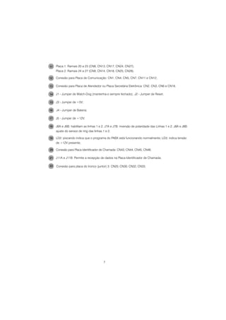 7
Placa 1: Ramais 20 a 23 (CN8, CN13, CN17, CN24, CN27);
Placa 2: Ramais 24 a 27 (CN9, CN14, CN18, CN25, CN28);
Conexão para Placa de Comunicação: CN1, CN4, CN5, CN7, CN11 e CN12;
Conexão para Placa de Atendedor ou Placa Secretária Eletrônica: CN2, CN3, CN6 e CN16.
J1 - Jumper de Watch-Dog (mantenha-o sempre fechado); J2 - Jumper de Reset;
J3 - Jumper de +5V;
J4 - Jumper de Bateria;
J5 - Jumper de +12V;
J6A e J6B: habilitam as linhas 1 e 2; J7A e J7B: inversão de polaridade das Linhas 1 e 2; J8A e J8B:
ajuste do sensor de ring das linhas 1 e 2;
LD2: piscando indica que o programa do PABX está funcionando normalmente; LD3: indica tensão
de +12V presente;
Conexão para Placa Identificador de Chamada: CN43, CN44, CN45, CN46;
J11A e J11B: Permite a recepção de dados na Placa Identificador de Chamada;
Conexão para placa do tronco (juntor) 3: CN20, CN30, CN32, CN33;
 