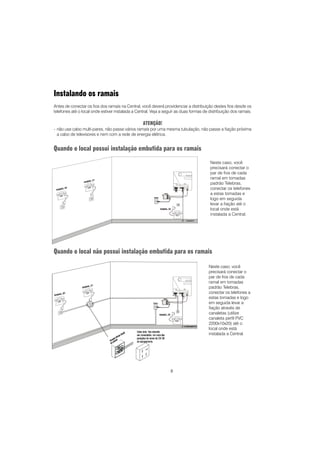 8
Instalando os ramais
Antes de conectar os fios dos ramais na Central, você deverá providenciar a distribuição destes fios desde os
telefones até o local onde estiver instalada a Central. Veja a seguir as duas formas de distribuição dos ramais.
ATENÇÃO!
- não use cabo multi-pares, não passe vários ramais por uma mesma tubulação, não passe a fiação próxima
a cabo de televisores e nem com a rede de energia elétrica.
Quando o local possui instalação embutida para os ramais
Quando o local não possui instalação embutida para os ramais
Neste caso, você
precisará conectar o
par de fios de cada
ramal em tomadas
padrão Telebras,
conectar os telefones
a estas tomadas e
logo em seguida
levar a fiação até o
local onde está
instalada a Central.
Neste caso, você
precisará conectar o
par de fios de cada
ramal em tomadas
padrão Telebras,
conectar os telefones a
estas tomadas e logo
em seguida levar a
fiação através de
canaletas (utilize
canaleta perfil PVC
2200x10x20) até o
local onde está
instalada a Central.
 