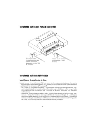 9
Instalando os fios dos ramais na central
Instalando as linhas telefônicas
Identificação da sinalização da linha
Antes de conectar a linha telefônica no PABX você deverá identificar o tipo de sinalização que a Companhia
Telefônica oferece para sua linha. Para isto, Faça uma ligação com um telefone comum ligado diretamente
na linha telefônica com a chave T/PT/PT/PT/PT/P na posição TTTTT:::::
- se a ligação for completada significa que a sua linha possui sinalização multifreqüencial, neste caso,
após realizar a instalação completa da central você poderá começar a utilizá-la sem realizar a programação
Configuração da Linha como Rota 0; pois, a central já sai de fábrica programada com sinalização
multifreqüencial.
- se a ligação não for completada significa que a sua linha possui sinalização decádica; neste caso,
consulte a Companhia Telefônica sobre a possibilidade de troca da sinalização de sua linha para
multifreqüencial e as facilidades que ela oferece. Se a Companhia Telefônica não oferecer a possibilidade
de trocar a sinalização de sua linha para multifreqüencial, você deverá executar a facilidade Configuração
das Linhas como Rota 0 programando sua central para sinalização decádica.
Descasque os fios
correspondentes a cada
ramal e pressione a
alavanca do conector CN
36 para baixo.
Insira os fios no conector
correspondente e solte a
alavanca.
 
