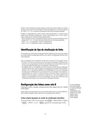21
Exemplo 1: você é proprietário de um hotel e deseja que o números dos ramais coincidam com o números
dos quartos. Para o quarto 201 onde foi ligado o par de fios da posição física 01, o número do ramal será
201, tecle 51 + 01 + 201, e assim para os demais quartos (que tenham numeração programável) .
Exemplo 2: na programação de sua central o ramal 21 ocupa a posição física 01 e o ramal 22 ocupa a
posição física 02, entretanto, você deseja que o ramal 22 ocupe a posição física 01 e que o ramal 21
ocupe a posição física 02, você deverá executar seguintes passos:
- libere a numeração de ramal 22 da posição física que ele ocupa (02) para que possa designá-lo a outra
posição, tecle 51 + 02 + um número de ramal inexistente (mas com numeração programável);
- tecle 51 + 01 + 22, programando o ramal 22 na posição física 01;
- tecle 51 + 02 + 21, programando o ramal 21 na posição física 02.
Identificação do tipo de sinalização da linha
É necessário que você saiba a sinalização da linha telefônica para que possa realizar
as programações Configuração da linha como rota 0 e configuração da linha como
rotas especiais.
Faça uma ligação com um telefone comum com a chave T e P na posição T (tom):
- se houver um bom funcionamento sua linha possui sinalização multifreqüencial,
portanto, se a programação de fábrica não atender suas necessidades execute
as programações descritas para a sinalização multifreqüencial.
- se a ligação não for completada com êxito é porque sua linha possui sinalização
decádica. Neste caso, antes de alterar a sinalização de sua Central para decádica,
verifique com a Companhia Telefônica a possibilidade de troca da sinalização
decádica para multifreqüencial, que proporciona uma discagem mais rápida e a
possibilidade de acesso a vários serviços oferecidos pelas Companhias
Telefônicas (como siga-me, chamada em espera, etc.). Se a linha telefônica não
oferecer a possibilidade de troca da sinalização da sua linha telefônica para
multifreqüencial programe sua central para sinalização decádica.
Configuração das linhas como rota 0
Programação de fábrica: sinalização multifreqüencial para realizar ligações pela rota 0, podendo
receber ligações.
Veja a seguir as programações que você poderá realizar para a sua linha telefônica.
Você poderá programar para cada linha uma programação diferente.
Linha origina ligações no modo de sinalização decádica
No ramal principal, retire o fone do gancho, tecle + SENHA GERAL (3 dígitos)
+ + LINHA (1, 2 ou 3) + , aguarde tom de programação correta.
As linhas habilitadas
para originar ligações
no modo de sinalização
decádica ou
multifreqüencial, terão
preferência em originar
ligações, porém,
também poderão
receber ligações.
 