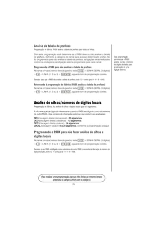 25
PPPPPara rara rara rara rara realizar uma prealizar uma prealizar uma prealizar uma prealizar uma programação para as três linhas ao mesmo tempoogramação para as três linhas ao mesmo tempoogramação para as três linhas ao mesmo tempoogramação para as três linhas ao mesmo tempoogramação para as três linhas ao mesmo tempo
prprprprpreencha o campo LINHA com o código 9.eencha o campo LINHA com o código 9.eencha o campo LINHA com o código 9.eencha o campo LINHA com o código 9.eencha o campo LINHA com o código 9.
Análise da tabela de prefixos
Programação de fábrica: PABX analisa a tabela de prefixos para todas as linhas.
Com esta programação você determina se o PABX deve ou não analisar a tabela
de prefixos, definindo a categoria do ramal para acessar determinado prefixo. Se
for programado para não analisar a tabela de prefixos, as ligações serão realizadas
conforme a categoria para ligação externa programada para cada ramal.ooooo
Programando o PABX para não analisar a tabela de prefixos
No ramal principal, retire o fone do gancho, tecle + SENHA GERAL (3 dígitos)
+ + LINHA (1, 2 ou 3) + , aguarde tom de programação correta.
Exemplo: para que o PABX não analise a tabela de prefixos, tecle 12 + senha geral + 4 + 9 + 840.
Retornando à programação de fábrica (PABX analisa a tabela de prefixos)
No ramal principal, retire o fone do gancho, tecle + SENHA GERAL (3 dígitos)
+ + LINHA (1, 2 ou 3) + , aguarde tom de programação correta.
Análise de cifras/números de dígitos locais
Programação de fábrica: faz análise de cifras e dígitos locais igual a 8 algarismos.
A não-limitação de dígitos é interessante quando o PABX está ligado como subsistema
de outro PABX. Veja os tipos de chamadas externas que podem ser analisadas:
DDIDDIDDIDDIDDI (discagem direta internacional) - 20 algarismos20 algarismos20 algarismos20 algarismos20 algarismos;
DDDDDDDDDDDDDDD (discagem direta à distância) - 13 algarismos13 algarismos13 algarismos13 algarismos13 algarismos;
DDCDDCDDCDDCDDC (discagem direta a cobrar) - 14 algarismos14 algarismos14 algarismos14 algarismos14 algarismos;
LLLLLOCALOCALOCALOCALOCAL (discagem local) 7, 8 ou 9 algarismos7, 8 ou 9 algarismos7, 8 ou 9 algarismos7, 8 ou 9 algarismos7, 8 ou 9 algarismos, conforme a programação a seguir.
Programando o PABX para não fazer análise de cifras e
dígitos locais
No ramal principal, retire o fone do gancho, tecle + SENHA GERAL (3 dígitos)
+ + LINHA (1, 2 ou 3) + , aguarde tom de programação correta.
Exemplo: o seu PABX está ligado como subsistema de outro PABX e necessita da liberação do número de
dígitos teclados, tecle 12 + senha geral + 4 + 9 + 908.
Esta programação
permite que o PABX
analise ou não o número
de dígitos teclados para
a realização de uma
ligação externa.
 