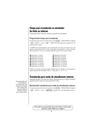 30
PPPPPara rara rara rara rara realizar uma prealizar uma prealizar uma prealizar uma prealizar uma programação para as três linhas ao mesmo tempoogramação para as três linhas ao mesmo tempoogramação para as três linhas ao mesmo tempoogramação para as três linhas ao mesmo tempoogramação para as três linhas ao mesmo tempo
prprprprpreencha o campo LINHA com o código 9.eencha o campo LINHA com o código 9.eencha o campo LINHA com o código 9.eencha o campo LINHA com o código 9.eencha o campo LINHA com o código 9.
Tempo para transbordo no atendedor
da linha ou noturno
Programação de fábrica: tempo para transbordo programado como 35 segundos.
Programando tempo para transbordo
No ramal principal, retire o fone do gancho, tecle + SENHA GERAL (3 dígitos)
+ + LINHA (1, 2 ou 3) + + TEMPO (00 a 80 segundos), aguarde tom de
programação correta.
O TEMPO que você programar irá corresponder ao número de toques que uma
ligação de transbordo irá ter. Cada 5 segundos corresponde a 1 toque, portanto,
para programar o número de toques desejado veja as informações a seguir:
05 segundos (1 toque) 10 segundos (2 toques)
15 segundos (3 toques) 20 segundos (4 toques)
25 segundos (5 toques) 30 segundos (6 toques)
35 segundos (7 toques) 40 segundos (8 toques)
45 segundos (9 toques) 50 segundos (10 toques)
55 segundos (11 toques) 60 segundos (12 toques)
65 segundos (13 toques) 70 segundos (14 toques)
75 segundos (15 toques) 80 segundos (16 toques)
Exemplo: se você quiser que todas as ligações recebidas toquem 70 segundos no ramal atendedor de
todas as linhas antes de transbordarem, tecle 12 + senha geral + 4 + 9 + 4 + 70.
Transbordo para modo de atendimento noturno
Programação de fábrica: esta central sai de fábrica programada para que as ligações transbordem
enquanto ela estiver operando no modo de atendimento noturno.
Desativando transbordo para modo de atendimento noturno
No ramal principal, retire o fone do gancho, tecle + SENHA GERAL (3 dígitos)
+ + LINHA (1, 2 ou 3) + , aguarde tom de programação correta.
Nesta programação você
estará habilitando o
ramal programado como
atendedor de transbordo
para o período diurno
para ser atendedor de
transbordo, também,
para o período noturno.
 