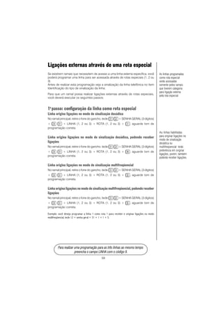 59
PPPPPara rara rara rara rara realizar uma prealizar uma prealizar uma prealizar uma prealizar uma programação para as três linhas ao mesmo tempoogramação para as três linhas ao mesmo tempoogramação para as três linhas ao mesmo tempoogramação para as três linhas ao mesmo tempoogramação para as três linhas ao mesmo tempo
prprprprpreencha o campo LINHA com o código 9.eencha o campo LINHA com o código 9.eencha o campo LINHA com o código 9.eencha o campo LINHA com o código 9.eencha o campo LINHA com o código 9.
Ligações externas através de uma rota especial
Se existirem ramais que necessitem de acesso a uma linha externa específica, você
poderá programar uma linha para ser acessada através de rotas especiais (1, 2 ou
3).
Antes de realizar esta programação veja a sinalização da linha telefônica no item
Identificação do tipo de sinalização da linha.
Para que um ramal possa realizar ligações externas através de rotas especiais,
você deverá executar os seguintes passos:
1o
passo: configuração da linha como rota especial
Linha origina ligações no modo de sinalização decádica
No ramal principal, retire o fone do gancho, tecle + SENHA GERAL (3 dígitos)
+ + LINHA (1, 2 ou 3) + ROTA (1, 2 ou 3) + , aguarde tom de
programação correta.
Linha origina ligações no modo de sinalização decádica, podendo receber
ligações
No ramal principal, retire o fone do gancho, tecle + SENHA GERAL (3 dígitos)
+ + LINHA (1, 2 ou 3) + ROTA (1, 2 ou 3) + , aguarde tom de
programação correta.
Linha origina ligações no modo de sinalização multifreqüencial
No ramal principal, retire o fone do gancho, tecle + SENHA GERAL (3 dígitos)
+ + LINHA (1, 2 ou 3) + ROTA (1, 2 ou 3) + , aguarde tom de
programação correta.
Linha origina ligações no modo de sinalização multifreqüencial, podendo receber
ligações
No ramal principal, retire o fone do gancho, tecle + SENHA GERAL (3 dígitos)
+ + LINHA (1, 2 ou 3) + ROTA (1, 2 ou 3) + , aguarde tom de
programação correta.
Exemplo: você deseja programar a linha 1 como rota 1 para receber e originar ligações no modo
multifreqüencial, tecle 12 + senha geral + 31 + 1 + 1 + 5.
As linhas habilitadas
para originar ligações no
modo de sinalização
decádica ou
multifreqüencial terão
preferência em originar
ligações, porém, também
poderão receber ligações.
As linhas programadas
como rota especial
serão acessadas
somente pelos ramais
que tiverem categoria
para ligação externa
pela rota especial.
 