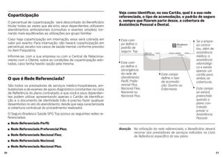 2120
Coparticipação
O percentual de coparticipação será descontado do Bene ciário
titular todas as vezes que ele e/ou seus dependentes utilizarem
atendimentos ambulatoriais (consultas e exames simples), tor-
nando mais equilibradas as utilizações por grupo familiar.
Caso haja coparticipação em internação, essa será cobrada em
valor por evento. Para internação, não haverá coparticipação em
percentual, exceto nos casos de saúde mental, conforme previsto
no item Psiquiatria.
Informe-se, com a sua empresa ou com a Central de Relaciona-
mento com o Cliente, sobre as condições de coparticipação ado-
tadas, caso tenha havido opção pela mesma.
O que é Rede Referenciada?
São todos os prestadores de serviços médico-hospitalares, am-
bulatoriais e de exames de apoio diagnóstico constantes na Lista
de Referência do plano contratado, e que você e seus dependen-
tes podem utilizar apresentando apenas o Cartão de Identi ca-
ção e o documento de identidade (não é preciso fazer qualquer
desembolso no ato do atendimento, desde que seja caracterizada
a cobertura contratual do procedimento realizado).
O Seguro Bradesco Saúde SPG Top possui as seguintes redes re-
ferenciadas:
Rede Referenciada Per l;
Rede Referenciada Preferencial Plus;
Rede Referenciada Nacional Flex;
Rede Referenciada Nacional;
Rede Referenciada Nacional Plus.
Veja como identi car, no seu Cartão, qual é a sua rede
referenciada, o tipo de acomodação, o padrão de seguro
e, sempre que zerem parte desse, a cobertura de
Assistência Pessoal e Dental.
Este cam-
po de ne o
padrão de
seguro: Top.
Este cam-
po de ne a
abrangência
da rede de
atendimento:
Per l, Prefe-
rencial Plus,
Nacional Flex,
Nacional ou
Nacional Plus.
Este campo
de ne o tipo
de acomoda-
ção: Quarto ou
Enfermaria.
Se a empre-
sa contra-
tou, além de
assistência
médica, a
assistência
odontológi-
ca e existe
apenas um
cartão para
ambas as
coberturas.
Este campo
só estará
preenchido
quando o
plano con-
tratado
prever a
Assistência
Pessoal.
Atenção Na utilização da rede referenciada, o Bene ciário deverá
recorrer aos prestadores de serviços indicados na Lista
de Referência especí ca do seu plano.
 