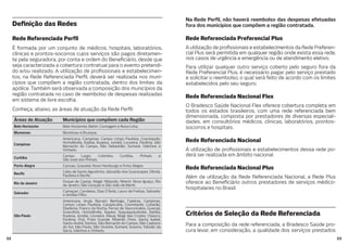 2322
De nição das Redes
Rede Referenciada Per l
É formada por um conjunto de médicos, hospitais, laboratórios,
clínicas e prontos-socorros cujos serviços são pagos diretamen-
te pela seguradora, por conta e ordem do Bene ciário, desde que
seja caracterizada a cobertura contratual para o evento pretendi-
do e/ou realizado. A utilização de pro ssionais e estabelecimen-
tos, na Rede Referenciada Per l, deverá ser realizada nos muni-
cípios que compõem a região contratada, dentro dos limites da
apólice. Também será observada a composição dos municípios da
região contratada no caso de reembolso de despesas realizadas
em sistema de livre escolha.
Conheça, abaixo, as áreas de atuação da Rede Per l:
Áreas de Atuação Municípios que compõem cada Região
Belo Horizonte Belo Horizonte, Betim, Contagem e Nova Lima.
Blumenau Blumenau e Brusque.
Campinas
Americana, Campinas, Campo Limpo Paulista, Cosmópolis,
Hortolândia, Itatiba, Itupeva, Jundiaí, Louveira, Paulínia, São
Bernardo do Campo, São Sebastião, Sumaré, Valinhos e
Vinhedo.
Curitiba
Campo Largo, Colombo, Curitiba, Pinhais e
São José dos Pinhais.
Porto Alegre Canoas, Gravataí, Novo Hamburgo e Porto Alegre.
Recife
Cabo de Santo Agostinho, Jaboatão dos Guararapes, Olinda,
Paulista e Recife.
Rio de Janeiro
Duque de Caxias, Magé, Nilópolis, Niterói, Nova Iguaçu, Rio
de Janeiro, São Gonçalo e São João de Meriti.
Salvador
Camaçari, Candeias, Dias D’Ávila, Lauro de Freitas, Salvador
e Simões Filho.
São Paulo
Americana, Arujá, Barueri, Bertioga, Caieiras, Campinas,
Campo Limpo Paulista, Carapicuíba, Cosmópolis, Cubatão,
Diadema, Franco da Rocha, Ferraz de Vasconcelos, Guarujá,
Guarulhos, Hortolândia, Itapevi, Itaquaquecetuba, Itatiba,
Itupeva, Jundiaí, Louveira, Mauá, Mogi das Cruzes, Osasco,
Paulínia, Poá, Praia Grande, Ribeirão Pires, Santa Isabel,
Santo André, Santos, São Bernardo do Campo, São Caetano
do Sul, São Paulo, São Vicente, Sumaré, Suzano, Taboão da
Serra, Valinhos e Vinhedo.
Na Rede Per l, não haverá reembolso das despesas efetuadas
fora dos municípios que compõem a região contratada.
Rede Referenciada Preferencial Plus
A utilização de pro ssionais e estabelecimentos da Rede Preferen-
cial Plus será permitida em qualquer região onde exista essa rede,
nos casos de urgência e emergência ou de atendimento eletivo.
Para utilizar qualquer outro serviço coberto pelo seguro fora da
Rede Preferencial Plus, é necessário pagar pelo serviço prestado
e solicitar o reembolso, o qual será feito de acordo com os limites
estabelecidos pelo seu seguro.
Rede Referenciada Nacional Flex
O Bradesco Saúde Nacional Flex oferece cobertura completa em
todos os estados brasileiros, com uma rede referenciada bem
dimensionada, composta por prestadores de diversas especiali-
dades, em consultórios médicos, clínicas, laboratórios, prontos-
socorros e hospitais.
Rede Referenciada Nacional
A utilização de pro ssionais e estabelecimentos dessa rede po-
derá ser realizada em âmbito nacional.
Rede Referenciada Nacional Plus
Além da utilização da Rede Referenciada Nacional, a Rede Plus
oferece ao Bene ciário outros prestadores de serviços médico-
hospitalares no Brasil.
Critérios de Seleção da Rede Referenciada
Para a composição da rede referenciada, a Bradesco Saúde pro-
cura levar, em consideração, a qualidade dos serviços prestados
 