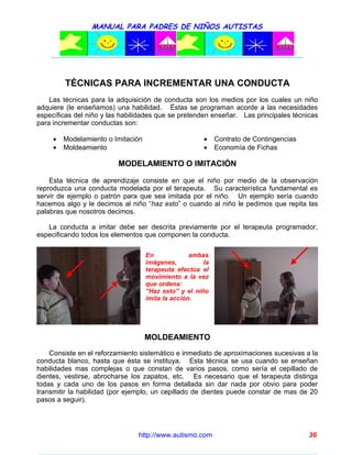 MANUAL PARA PADRES DE NIÑOS AUTISTAS




         TÉCNICAS PARA INCREMENTAR UNA CONDUCTA
    Las técnicas para la adquisición de conducta son los medios por los cuales un niño
adquiere (le enseñamos) una habilidad. Éstas se programan acorde a las necesidades
específicas del niño y las habilidades que se pretenden enseñar. Las principales técnicas
para incrementar conductas son:

     •   Modelamiento o Imitación                      •    Contrato de Contingencias
     •   Moldeamiento                                  •    Economía de Fichas

                         MODELAMIENTO O IMITACIÓN

    Esta técnica de aprendizaje consiste en que el niño por medio de la observación
reproduzca una conducta modelada por el terapeuta. Su característica fundamental es
servir de ejemplo o patrón para que sea imitada por el niño. Un ejemplo sería cuando
hacemos algo y le decimos al niño “haz esto” o cuando al niño le pedimos que repita las
palabras que nosotros decimos.

   La conducta a imitar debe ser descrita previamente por el terapeuta programador,
especificando todos los elementos que componen la conducta.

                                    En             ambas
                                    imágenes,          la
                                    terapeuta efectúa el
                                    movimiento a la vez
                                    que ordena:
                                    “Haz esto” y el niño
                                    imita la acción.




                                    MOLDEAMIENTO
    Consiste en el reforzamiento sistemático e inmediato de aproximaciones sucesivas a la
conducta blanco, hasta que ésta se instituya. Esta técnica se usa cuando se enseñan
habilidades mas complejas o que constan de varios pasos, como sería el cepillado de
dientes, vestirse, abrocharse los zapatos, etc. Es necesario que el terapeuta distinga
todas y cada uno de los pasos en forma detallada sin dar nada por obvio para poder
transmitir la habilidad (por ejemplo, un cepillado de dientes puede constar de mas de 20
pasos a seguir).




                                http://www.autismo.com                                  36
 