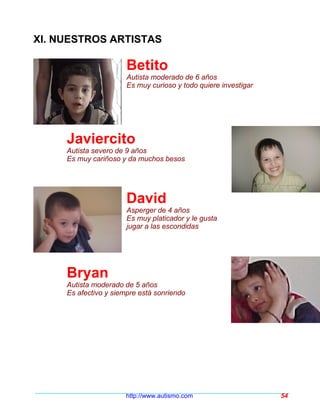 XI. NUESTROS ARTISTAS

                       Betito
                       Autista moderado de 6 años
                       Es muy curioso y todo quiere investigar




     Javiercito
     Autista severo de 9 años
     Es muy cariñoso y da muchos besos




                       David
                       Asperger de 4 años
                       Es muy platicador y le gusta
                       jugar a las escondidas




     Bryan
     Autista moderado de 5 años
     Es afectivo y siempre está sonriendo




                       http://www.autismo.com                    54
 