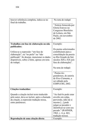 104
houver referência completa, indica-se no
final do trabalho.
Na nota de rodapé
_________________
1
Notícia fornecida por
Gloria Esteves no
Congresso Brasileiro
de Leitura, em São
Paulo, em novembro
de 2002.
Trabalhos em fase de elaboração ou não
publicados:
Utiliza-se a expressão: “em fase de
elaboração”, ou “no prelo” ou “não
publicada”. Se desejar, mencionar os dados
disponíveis, sobre a fonte, apenas em nota
de rodapé.
Exemplo:
Os poetas selecionados
contribuíram para a
consolidação da poesia
no Rio Grande do Sul,
séculos XIX e XX (em
fase de elaboração)1
.
Na nota de rodapé:
________________
1
Poetas rio-
grandenses, de autoria
de Elvo Clemente, a
ser editado pela
EDIPUCRS, 2002.
Citações traduzidas:
Quando a citação incluir texto traduzido
pelo autor, deve-se incluir, após a chamada
da citação, a expressão tradução nossa,
entre parênteses.
Exemplo:
“Ao fazê-lo pode estar
envolto em culpa,
perversão, ódio de si
mesmo [...] pode
julgar-se pecador e
identificar-se com seu
pecado.” (RAHNER,
1962, v. 4, p. 463,
tradução nossa).
Reprodução de uma citação direta Exemplo:
 