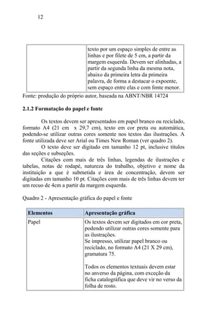12
texto por um espaço simples de entre as
linhas e por filete de 5 cm, a partir da
margem esquerda. Devem ser alinhadas, a
partir da segunda linha da mesma nota,
abaixo da primeira letra da primeira
palavra, de forma a destacar o expoente,
sem espaço entre elas e com fonte menor.
Fonte: produção do próprio autor, baseada na ABNT/NBR 14724
2.1.2 Formatação do papel e fonte
Os textos devem ser apresentados em papel branco ou reciclado,
formato A4 (21 cm x 29,7 cm), texto em cor preta ou automática,
podendo-se utilizar outras cores somente nos textos das ilustrações. A
fonte utilizada deve ser Arial ou Times New Roman (ver quadro 2).
O texto deve ser digitado em tamanho 12 pt, inclusive títulos
das seções e subseções.
Citações com mais de três linhas, legendas de ilustrações e
tabelas, notas de rodapé, natureza do trabalho, objetivo e nome da
instituição a que é submetida e área de concentração, devem ser
digitadas em tamanho 10 pt. Citações com mais de três linhas devem ter
um recuo de 4cm a partir da margem esquerda.
Quadro 2 - Apresentação gráfica do papel e fonte
Elementos Apresentação gráfica
Papel Os textos devem ser digitados em cor preta,
podendo utilizar outras cores somente para
as ilustrações.
Se impresso, utilizar papel branco ou
reciclado, no formato A4 (21 X 29 cm),
gramatura 75.
Todos os elementos textuais devem estar
no anverso da página, com exceção da
ficha catalográfica que deve vir no verso da
folha de rosto.
 