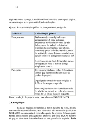 14
seguinte ao seu começo, a penúltima linha é enviada para aquela página.
A mesma regra serve para os títulos das subseções.
Quadro 3 – Apresentação gráfica do espaçamento e parágrafos
Elementos Apresentação gráfica
Espaçamento Todo texto deve ser digitado com
espaçamento 1,5 entre as linhas,
excetuando as citações de mais de três
linhas, notas de rodapé, referências,
legendas das ilustrações e das tabelas,
natureza (tipo do trabalho, objetivo, nome
da instituição e área de concentração), que
devem estar com espaçamento simples 1,0.
As referências, ao final do trabalho, devem
ser separadas entre si por um espaço
simples em branco.
Parágrafos Devem ser evitadas as linhas órfãs/viúvas
(linhas que ficam isoladas em razão da
quebra de página).
O parágrafo normal deve ser redigido a
1,25 cm da margem esquerda.
Para citações diretas que contenham mais
de três linhas, deverá ser colocada com um
recuo de 4,0 cm da margem esquerda.
Fonte: produção do próprio autor, baseada na ABNT/NBR 14724
2.1.4 Paginação
Todas as páginas do trabalho, a partir da folha de rosto, devem
ser contadas sequencialmente, mas nem todas são numeradas (conforme
NBR 6029). A numeração é colocada a partir da primeira folha da parte
textual (Introdução), em algarismos arábicos, em fonte 10,5. O número
de página deve estar inserido dentro da margem direita superior. Todo
 