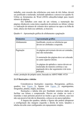 15
trabalho, com exceção das referências com mais de três linhas, deverá
ser justificado e numerado, incluindo apêndices e anexos (ver quadro 4).
Utilize as ferramentas do Word (2010) cabeçalho/rodapé para inserir
número de páginas.
Em trabalhos com mais de um volume, a numeração das
páginas obedecerá a uma única sequência do primeiro ao último volume
e a indicação do número de volumes deve aparecer na capa e na folha de
rosto, abaixo do título (ou subtítulo, se houver).
Quadro 4 – Apresentação gráfica do alinhamento e paginação
Elementos Apresentação gráfica
Alinhamento Justificado, exceto as referências que
devem ser alinhadas a esquerda.
Paginação As páginas pré-textuais devem ser contadas,
mas não numeradas.
A numeração das páginas deve ser colocada
no canto superior direito.
As páginas do apêndice e anexo devem ser
numeradas de maneira contínua e sua
paginação deve dar seguimento à do texto
principal.
Fonte: produção do próprio autor, baseada na ABNT/NBR 14724
2.1.5 Ilustrações e tabelas
Consideram-se ilustrações: esquemas, fluxogramas, gráficos,
quadros (ver Figura 2), figuras (ver Figura 3), organogramas,
fotografias, plantas, mapas, desenhos.
Ilustrações e tabelas têm por finalidade sintetizar dados para
facilitar sua leitura e compreensão. Devem ser citadas no texto e
inseridas o mais próximo possível ao trecho a que se referem, caso isso
não seja possível devido às dimensões, coloca-se em anexo/apêndice.
A largura dos quadros, tabelas e figuras não poderá ultrapassar
a configuração das margens esquerda e direita do texto. Quadros e
tabelas deverão estar configurados em espaçamento simples.
 