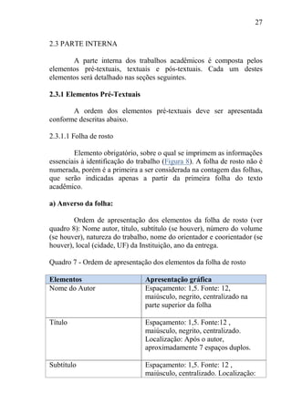 27
2.3 PARTE INTERNA
A parte interna dos trabalhos acadêmicos é composta pelos
elementos pré-textuais, textuais e pós-textuais. Cada um destes
elementos será detalhado nas seções seguintes.
2.3.1 Elementos Pré-Textuais
A ordem dos elementos pré-textuais deve ser apresentada
conforme descritas abaixo.
2.3.1.1 Folha de rosto
Elemento obrigatório, sobre o qual se imprimem as informações
essenciais à identificação do trabalho (Figura 8). A folha de rosto não é
numerada, porém é a primeira a ser considerada na contagem das folhas,
que serão indicadas apenas a partir da primeira folha do texto
acadêmico.
a) Anverso da folha:
Ordem de apresentação dos elementos da folha de rosto (ver
quadro 8): Nome autor, título, subtítulo (se houver), número do volume
(se houver), natureza do trabalho, nome do orientador e coorientador (se
houver), local (cidade, UF) da Instituição, ano da entrega.
Quadro 7 - Ordem de apresentação dos elementos da folha de rosto
Elementos Apresentação gráfica
Nome do Autor Espaçamento: 1,5. Fonte: 12,
maiúsculo, negrito, centralizado na
parte superior da folha
Título Espaçamento: 1,5. Fonte:12 ,
maiúsculo, negrito, centralizado.
Localização: Após o autor,
aproximadamente 7 espaços duplos.
Subtítulo Espaçamento: 1,5. Fonte: 12 ,
maiúsculo, centralizado. Localização:
 