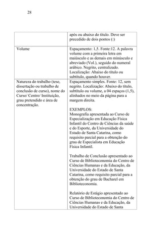 28
após ou abaixo do título. Deve ser
precedido de dois pontos (:)
Volume Espaçamento: 1,5. Fonte:12. A palavra
volume com a primeira letra em
maiúsculo e as demais em minúsculo e
abreviado (Vol.), seguido do numeral
arábico. Negrito, centralizado.
Localização: Abaixo do título ou
subtítulo, quando houver.
Natureza do trabalho (tese,
dissertação ou trabalho de
conclusão de curso), nome do
Curso/ Centro/ Instituição,
grau pretendido e área de
concentração.
Espaçamento simples. Fonte: 12, sem
negrito. Localização: Abaixo do título,
subtítulo ou volume, a 04 espaços (1,5),
alinhados no meio da página para a
margem direita.
EXEMPLOS:
Monografia apresentada ao Curso de
Especialização em Educação Física
Infantil do Centro de Ciências da saúde
e do Esporte, da Universidade do
Estado de Santa Catarina, como
requisito parcial para a obtenção do
grau de Especialista em Educação
Física Infantil.
Trabalho de Conclusão apresentado ao
Curso de Biblioteconomia do Centro de
Ciências Humanas e da Educação, da
Universidade do Estado de Santa
Catarina, como requisito parcial para a
obtenção do grau de Bacharel em
Biblioteconomia.
Relatório de Estágio apresentado ao
Curso de Biblioteconomia do Centro de
Ciências Humanas e da Educação, da
Universidade do Estado de Santa
 