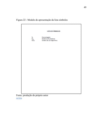 49
Figura 22 - Modelo de apresentação da lista símbolos
Fonte: produção do próprio autor
acima
 
