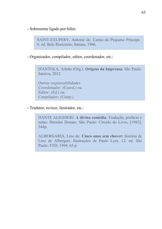 63
- Sobrenome ligado por hífen:
- Organizador, compilador, editor, coordenador, etc.:
- Tradutor, revisor, ilustrador, etc.:
D'ANTOLA, Arlette (Org.). Origens da Imprensa. São Paulo:
Saraiva, 2012.
Outras responsabilidades:
Coordenador: (Coord.) ou,
Editor: (Ed.) ou,
Compilador: (Comp.).
DANTE ALIGHIERI. A divina comédia. Tradução, prefácio e
notas: Hernâni Donato. São Paulo: Círculo do Livro, [1983].
344p.
ALBERGARIA, Lino de. Cinco anos sem chover: história de
Lino de Albergari. Ilustrações de Paulo Lyra. 12. ed. São
Paulo: FTD, 1994. 63 p.
SAINT-EXUPERY, Antoine de. Cartas do Pequeno Príncipe.
6. ed. Belo Horizonte: Itatiaia, 1966.
 