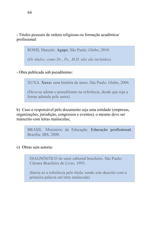 64
- Títulos pessoais de ordens religiosas ou formação acadêmica/
profissional:
- Obra publicada sob pseudônimo:
b) Caso o responsável pelo documento seja uma entidade (empresas,
organizações, jurisdição, congressos e eventos), o mesmo deve ser
transcrito com letras maiúsculas;
c) Obras sem autoria:
BRASIL. Ministério da Educação. Educação profissional.
Brasília: IBS, 2000.
ROSSI, Marcelo. Ágape. São Paulo: Globo, 2010.
(Os títulos, como Dr., Pe., M.D. não são incluídos).
XUXA. Xuxa: uma história de amor. São Paulo: Globo, 2006.
(Deve-se adotar o pseudônimo na referência, desde que seja a
forma adotada pelo autor).
DIAGNÓSTICO do setor editorial brasileiro. São Paulo:
Câmara Brasileira do Livro. 1993.
(Inicia-se a referência pelo título, sendo este descrito com a
primeira palavra em letra maiúscula).
 