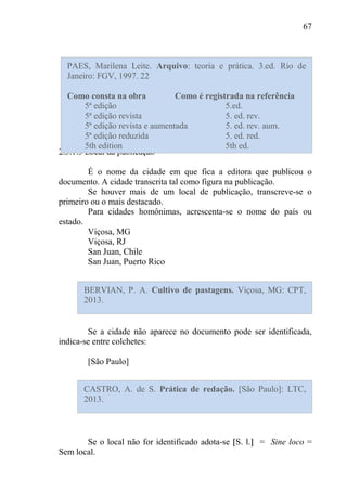 67
2.5.1.3 Local da publicação
É o nome da cidade em que fica a editora que publicou o
documento. A cidade transcrita tal como figura na publicação.
Se houver mais de um local de publicação, transcreve-se o
primeiro ou o mais destacado.
Para cidades homônimas, acrescenta-se o nome do país ou
estado.
Viçosa, MG
Viçosa, RJ
San Juan, Chile
San Juan, Puerto Rico
Se a cidade não aparece no documento pode ser identificada,
indica-se entre colchetes:
[São Paulo]
Se o local não for identificado adota-se S. l. = Sine loco =
Sem local.
PAES, Marilena Leite. Arquivo: teoria e prática. 3.ed. Rio de
Janeiro: FGV, 1997. 22
Como consta na obra Como é registrada na referência
5ª edição 5.ed.
5ª edição revista 5. ed. rev.
5ª edição revista e aumentada 5. ed. rev. aum.
5ª edição reduzida 5. ed. red.
5th edition 5th ed.
BERVIAN, P. A. Cultivo de pastagens. Viçosa, MG: CPT,
2013.
CASTRO, A. de S. Prática de redação. [São Paulo]: LTC,
2013.
 