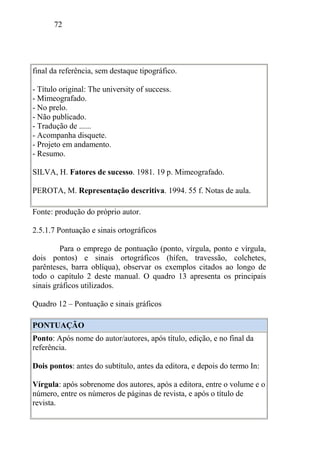 72
final da referência, sem destaque tipográfico.
- Título original: The university of success.
- Mimeografado.
- No prelo.
- Não publicado.
- Tradução de ......
- Acompanha disquete.
- Projeto em andamento.
- Resumo.
SILVA, H. Fatores de sucesso. 1981. 19 p. Mimeografado.
PEROTA, M. Representação descritiva. 1994. 55 f. Notas de aula.
Fonte: produção do próprio autor.
2.5.1.7 Pontuação e sinais ortográficos
Para o emprego de pontuação (ponto, vírgula, ponto e vírgula,
dois pontos) e sinais ortográficos (hífen, travessão, colchetes,
parênteses, barra oblíqua), observar os exemplos citados ao longo de
todo o capítulo 2 deste manual. O quadro 13 apresenta os principais
sinais gráficos utilizados.
Quadro 12 – Pontuação e sinais gráficos
PONTUAÇÃO
Ponto: Após nome do autor/autores, após título, edição, e no final da
referência.
Dois pontos: antes do subtítulo, antes da editora, e depois do termo In:
Vírgula: após sobrenome dos autores, após a editora, entre o volume e o
número, entre os números de páginas de revista, e após o título de
revista.
 