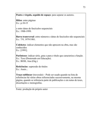 73
Ponto e vírgula, seguido de espaço: para separar os autores.
Hífen: entre páginas
Ex.: p.10-15
e entre datas de fascículos sequenciais
Ex.: 1988-1999.
Barra transversal: entre números e datas de fascículos não sequenciais
Ex.: 7/9, 1979/1981.
Colchetes: indicar elementos que não aprecem na obra, mas são
conhecidos
Ex.: [1991].
Parênteses: indicar série, grau e para o título que caracteriza a função.
Ex.: Tese (Doutorado em Educação).
Ex.: BOSI, Ana (Org.)
Reticências: supressão de títulos
Ex.: Anais...
Traço sublinear (travessão) – Pode ser usado quando na lista de
referências há várias obras referenciadas sucessivamente, na mesma
página, quando se referencia parte de publicações e em notas de teses,
dissertações e monografias.
Fonte: produção do próprio autor
 