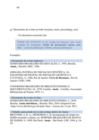 80
g) Documento de evento no todo (resumos, anais, proceedings, etc);
Os elementos essenciais são:
Exemplos:
- Documento de evento impresso:
SEMINÁRIO BRASILEIRO DE EDUCAÇÃO, 3., 1993, Brasília.
Anais... Brasília: MEC, 1994.
JORNADA INTERNA DE INICIAÇÃO CIENTÍFICA, 18.,
ENCONTRO MUNICIPAL DE INICIAÇÃO ARTÍSTICA E
CULTURAL, 8., 1986, Rio de Janeiro. Livro de Resumos... Rio de
Janeiro: UFRJ, 1996.
CONGRESSO BRASILEIRO DE BIBLIOTECONOMIA E
DOCUMENTAÇÃO, 10., 1979, Curitiba. Anais... Curitiba: Associação
Bibliotecária do Paraná, 1979. 3 v.
- Documento de evento on line:
SEMINÁRIO BRASILEIRO DE BIBLIOTECONOMIA, 5., 2010,
Brasília. Anais eletrônicos... Brasília: Ibict, 2010. Disponível em:
<http://www.sbb.ibict.gov.br/anais /htm>. Acesso em: 21 jan. 2011.
- Trabalho apresentado em evento (artigo dentro do Anais):
BRAYNER, A. R. A.; MEDEIROS, C. B. Incorporação do tempo em
SGBD orientado a objetos. In: SIMPÓSIO BRASILEIRO DE BANCO
DE DADOS, 9., 1994, São Paulo. Anais... São Paulo: USP, 1994. p. 16-
29.
NOME DO EVENTO, nº do evento (se houver), ano, local
(cidade) de realização. Título do documento (anais, atas
etc)... Local de publicação: Editora, data de publicação.
 