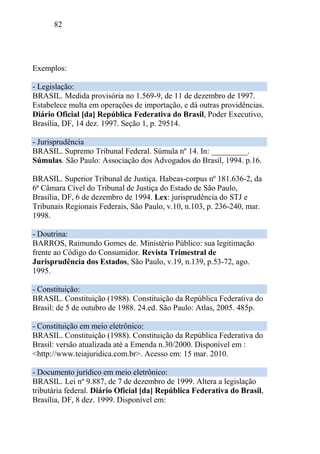 82
Exemplos:
- Legislação:
BRASIL. Medida provisória no 1.569-9, de 11 de dezembro de 1997.
Estabelece multa em operações de importação, e dá outras providências.
Diário Oficial [da] República Federativa do Brasil, Poder Executivo,
Brasília, DF, 14 dez. 1997. Seção 1, p. 29514.
- Jurisprudência
BRASIL. Supremo Tribunal Federal. Súmula nº 14. In: _________.
Súmulas. São Paulo: Associação dos Advogados do Brasil, 1994. p.16.
BRASIL. Superior Tribunal de Justiça. Habeas-corpus nº 181.636-2, da
6ª Câmara Cível do Tribunal de Justiça do Estado de São Paulo,
Brasília, DF, 6 de dezembro de 1994. Lex: jurisprudência do STJ e
Tribunais Regionais Federais, São Paulo, v.10, n.103, p. 236-240, mar.
1998.
- Doutrina:
BARROS, Raimundo Gomes de. Ministério Público: sua legitimação
frente ao Código do Consumidor. Revista Trimestral de
Jurisprudência dos Estados, São Paulo, v.19, n.139, p.53-72, ago.
1995.
- Constituição:
BRASIL. Constituição (1988). Constituição da República Federativa do
Brasil: de 5 de outubro de 1988. 24.ed. São Paulo: Atlas, 2005. 485p.
- Constituição em meio eletrônico:
BRASIL. Constituição (1988). Constituição da República Federativa do
Brasil: versão atualizada até a Emenda n.30/2000. Disponível em :
<http://www.teiajuridica.com.br>. Acesso em: 15 mar. 2010.
- Documento jurídico em meio eletrônico:
BRASIL. Lei nº 9.887, de 7 de dezembro de 1999. Altera a legislação
tributária federal. Diário Oficial [da] República Federativa do Brasil,
Brasília, DF, 8 dez. 1999. Disponível em:
 