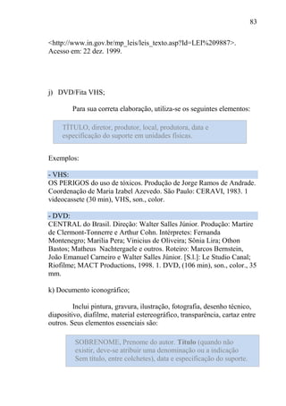 83
<http://www.in.gov.br/mp_leis/leis_texto.asp?Id=LEI%209887>.
Acesso em: 22 dez. 1999.
j) DVD/Fita VHS;
Para sua correta elaboração, utiliza-se os seguintes elementos:
Exemplos:
- VHS:
OS PERIGOS do uso de tóxicos. Produção de Jorge Ramos de Andrade.
Coordenação de Maria Izabel Azevedo. São Paulo: CERAVI, 1983. 1
videocassete (30 min), VHS, son., color.
- DVD:
CENTRAL do Brasil. Direção: Walter Salles Júnior. Produção: Martire
de Clermont-Tonnerre e Arthur Cohn. Intérpretes: Fernanda
Montenegro; Marilia Pera; Vinicius de Oliveira; Sônia Lira; Othon
Bastos; Matheus Nachtergaele e outros. Roteiro: Marcos Bernstein,
João Emanuel Carneiro e Walter Salles Júnior. [S.l.]: Le Studio Canal;
Riofilme; MACT Productions, 1998. 1. DVD, (106 min), son., color., 35
mm.
k) Documento iconográfico;
Inclui pintura, gravura, ilustração, fotografia, desenho técnico,
diapositivo, diafilme, material estereográfico, transparência, cartaz entre
outros. Seus elementos essenciais são:
TÍTULO, diretor, produtor, local, produtora, data e
especificação do suporte em unidades físicas.
SOBRENOME, Prenome do autor. Título (quando não
existir, deve-se atribuir uma denominação ou a indicação
Sem título, entre colchetes), data e especificação do suporte.
 